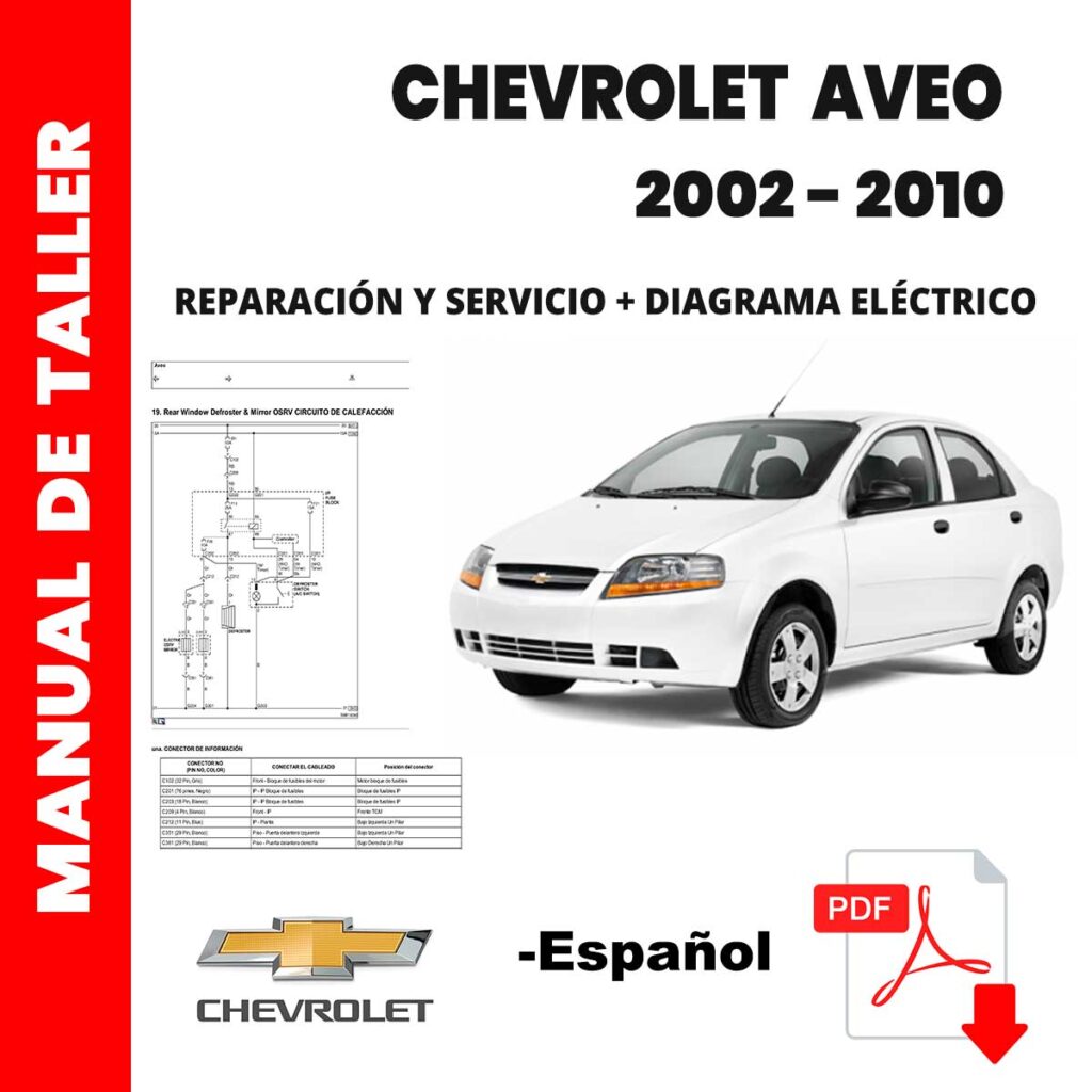 Manual De Taller Y Diagramas Honda Crv Al Espa Ol