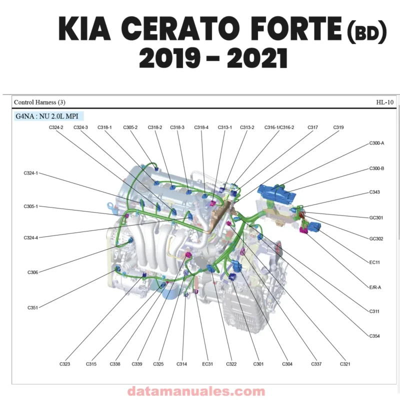 Manual de Diagramas Electricos Kia Cerato Forte DB 2019 2020 2021