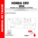 manual diagrama eléctrico Honda CRV 2014