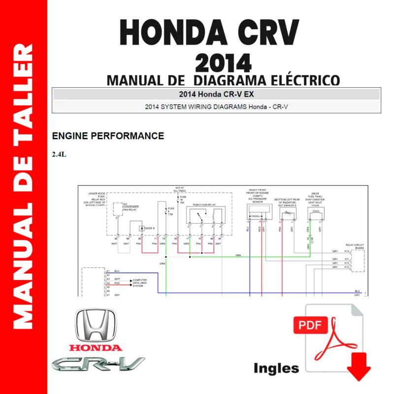 manual diagrama eléctrico Honda CRV 2014