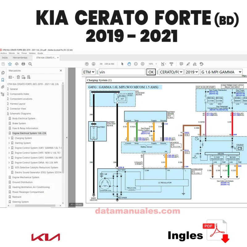 Kia Cerato Forte DB 2019 al 2021