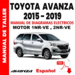 Manual Completo Diagramas Electrico Toyota Avanza