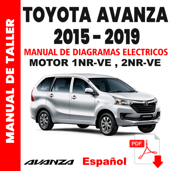 Manual Completo Diagramas Electrico Toyota Avanza