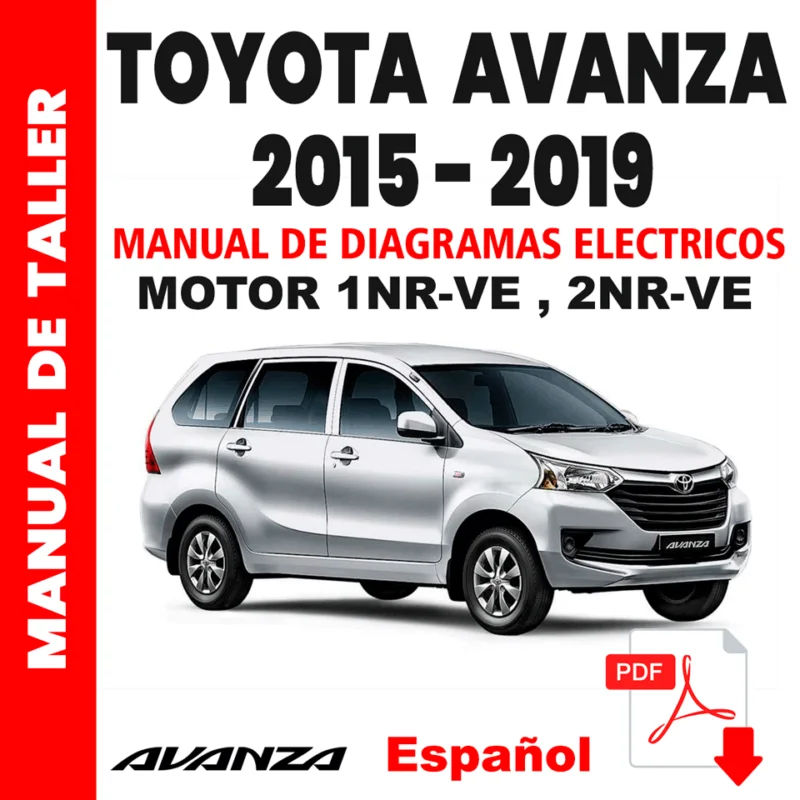 Manual Completo Diagramas Electrico Toyota Avanza