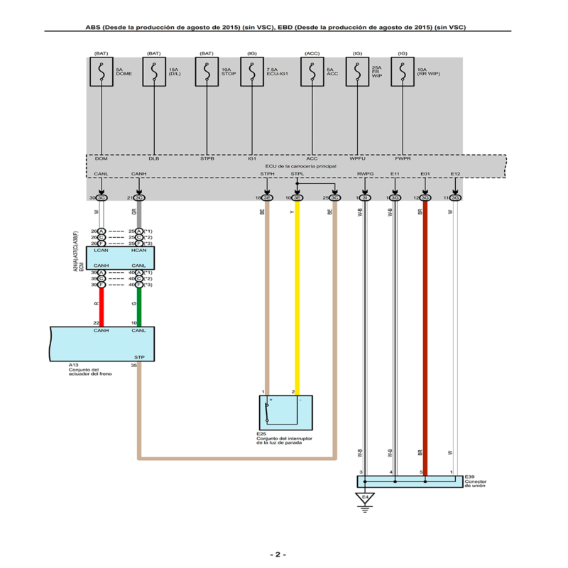 Manual Completo Diagramas Electrico Toyota Avanza
