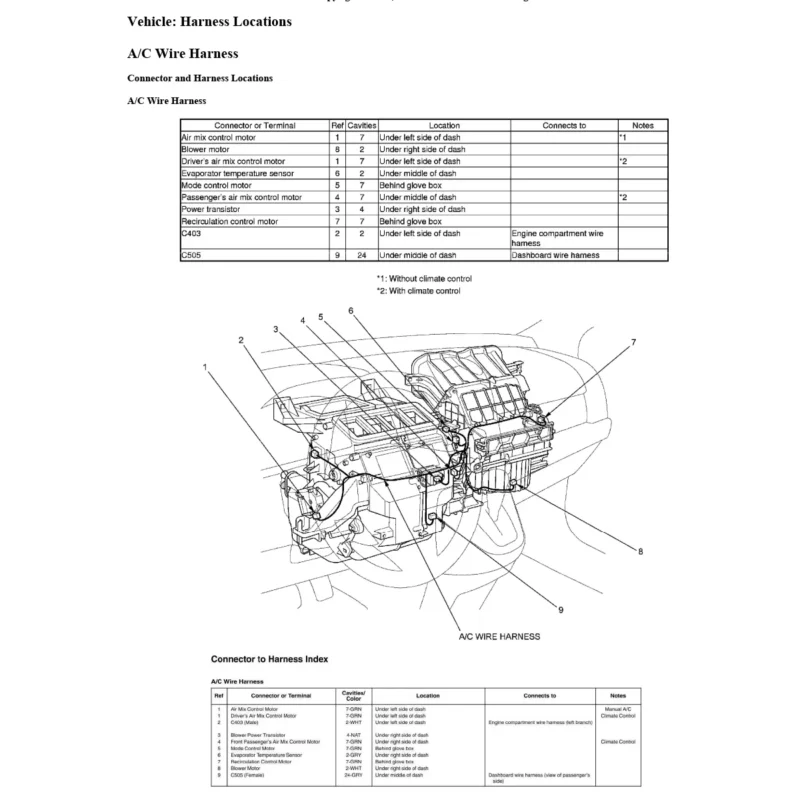 diagrama eléctrico Honda CR-V 2.4L