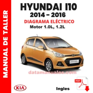 Diagramas eléctricos hyundai i10