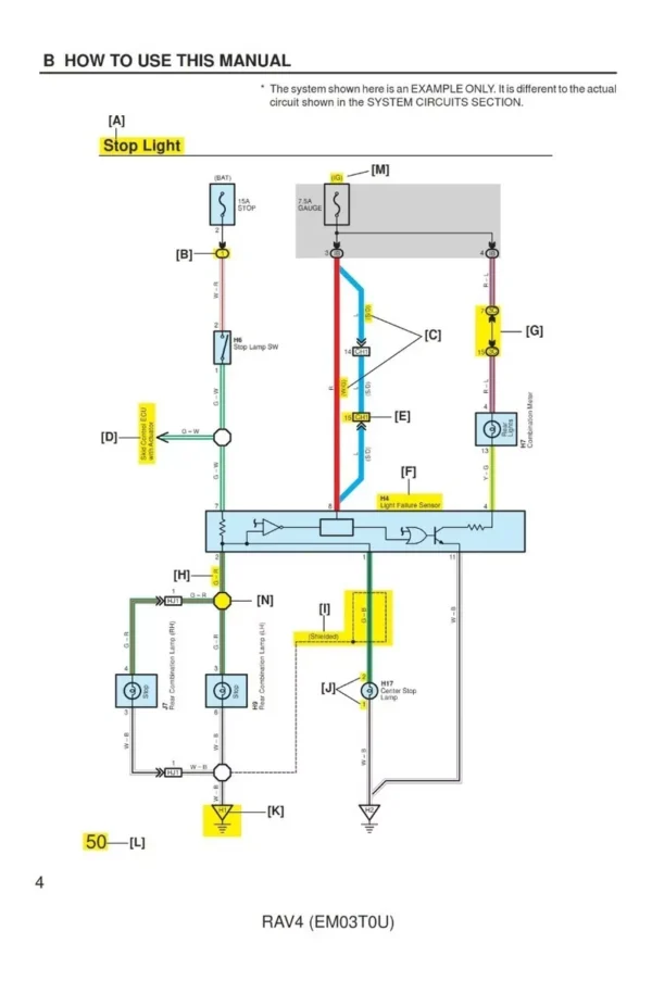 rav4 datamanuales