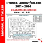 DIAGRAMAS ELECTRICOS HYUNDAI ACCENT SOLARIS 2011-2014