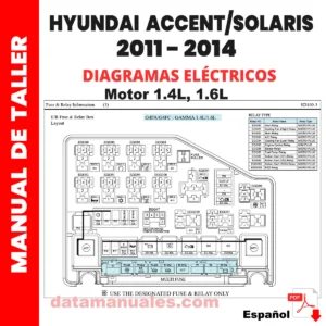 DIAGRAMAS ELECTRICOS HYUNDAI ACCENT SOLARIS 2011-2014