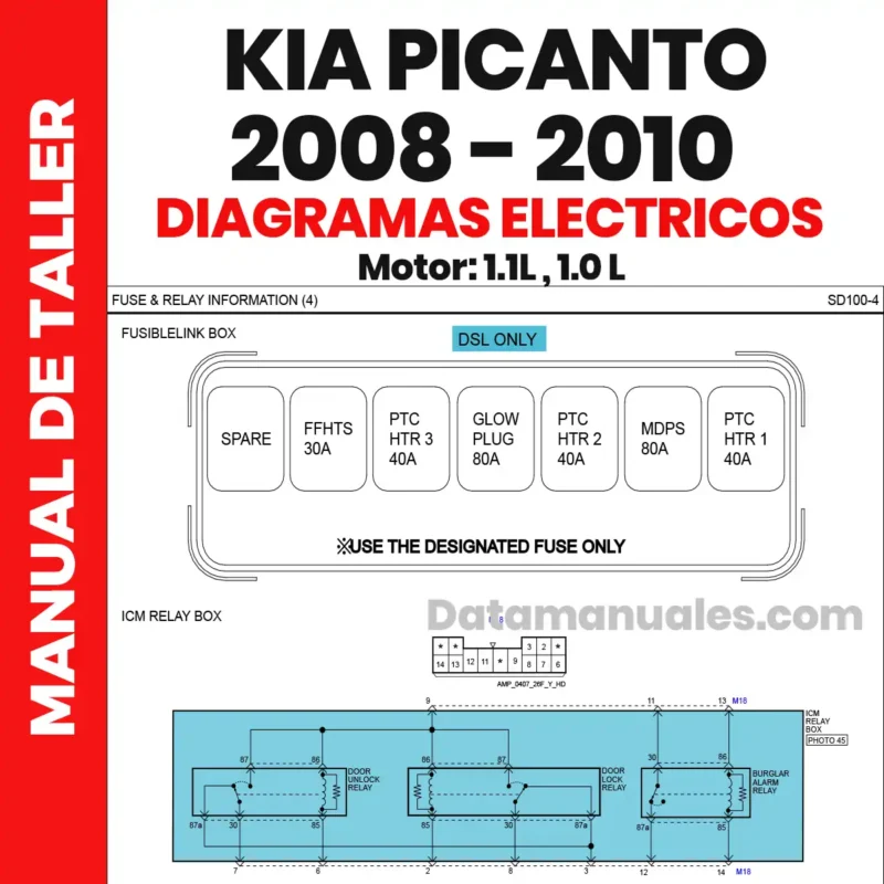 DIAGRAMAS ELECTRICOS KIA PICANTO 2008