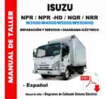 Isuzu Npr 4hk1