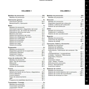 SUZUKI-SX4-2006-datamanuales