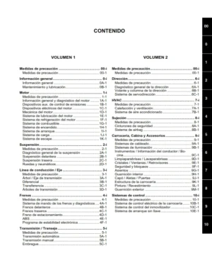 SUZUKI-SX4-2006-datamanuales