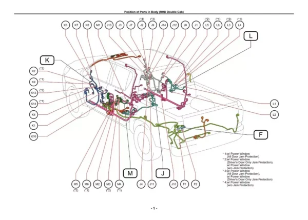 Diagrama Electrico Toyota Hilux 2015 al 2019 - Imagen 5