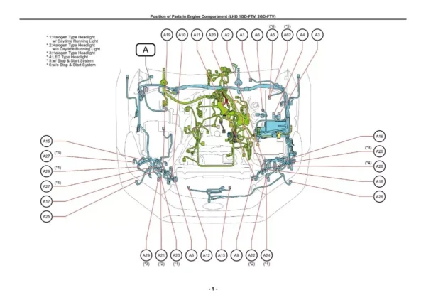 Diagrama Electrico Toyota Hilux 2015 al 2019 - Imagen 2