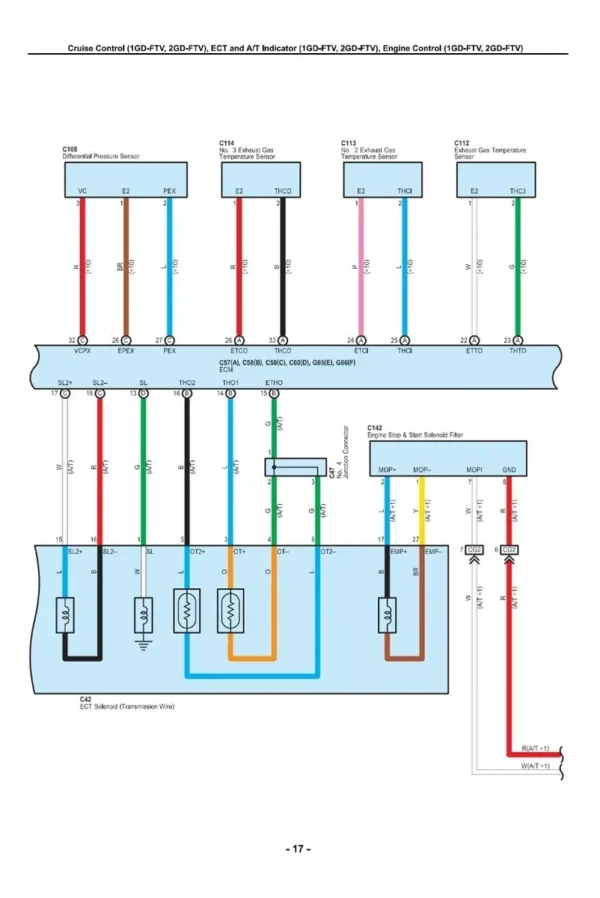 Diagrama Electrico Toyota Hilux 2015 al 2019 - Imagen 3