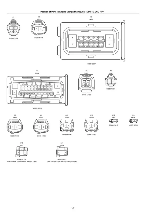 Diagrama Electrico Toyota Hilux 2015 al 2019 - Imagen 4