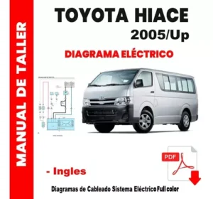 Toyota hiace datamanuales