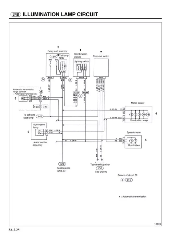 Manual Taller y diagramas Mitsubishi Fuso Canter 1996  2001 - Imagen 5