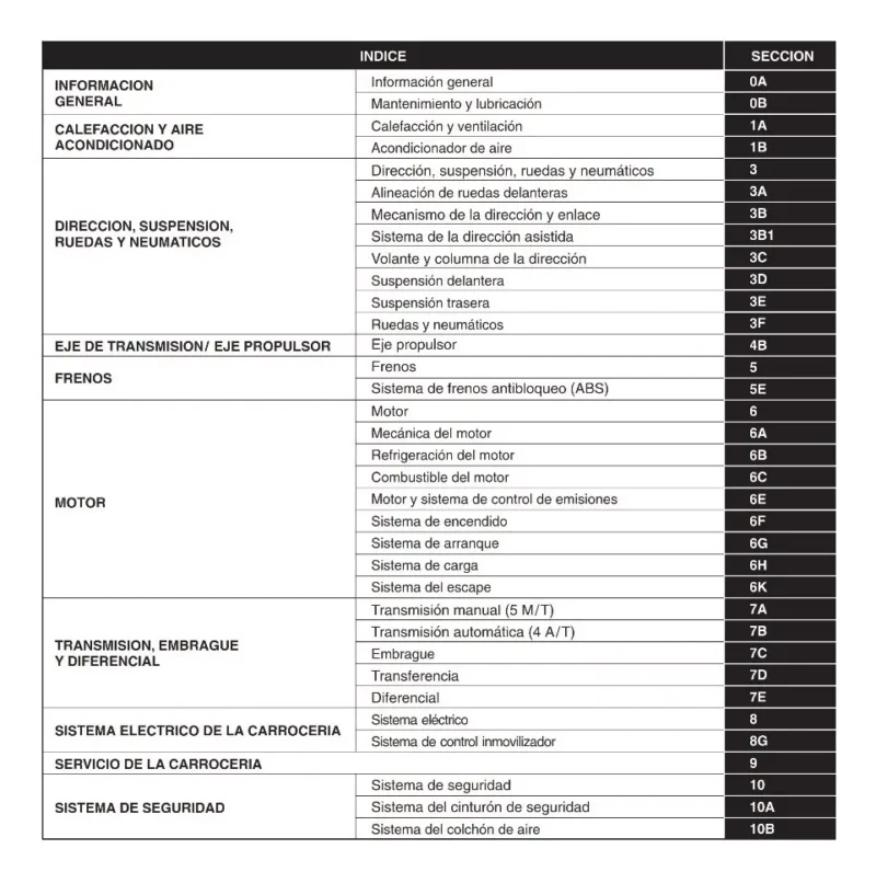 manual taller Suzuki Jimny