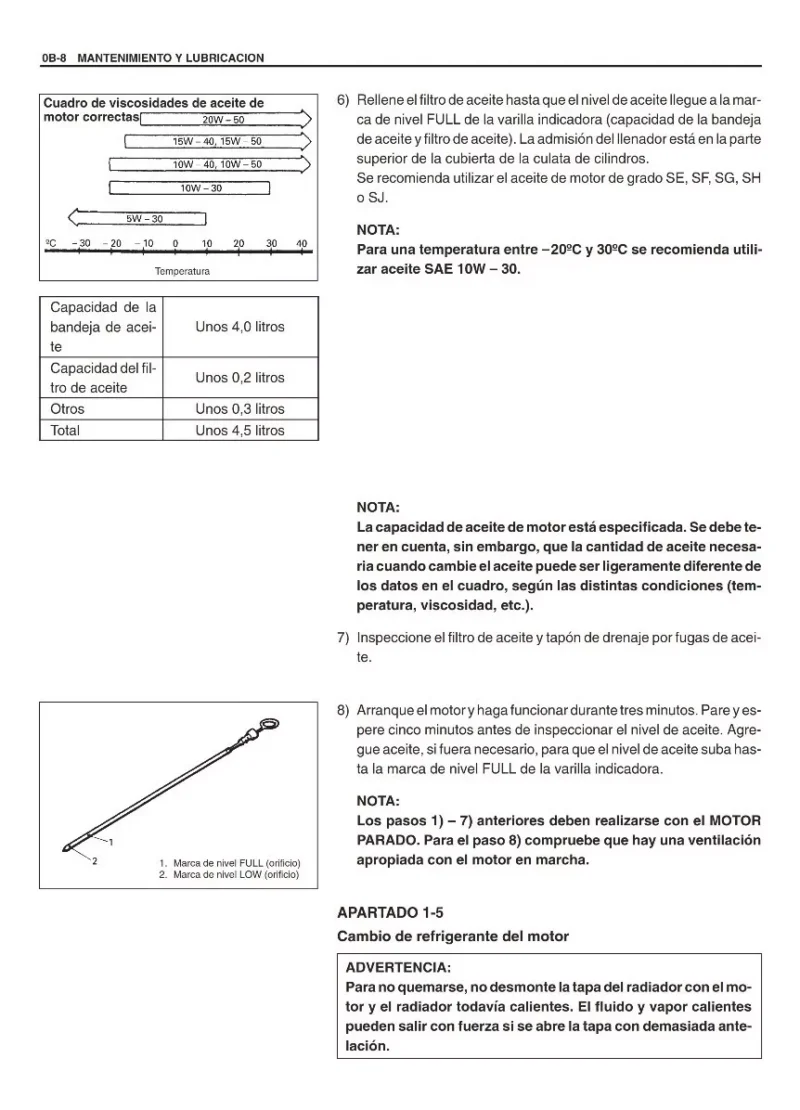 manual taller Suzuki Jimny