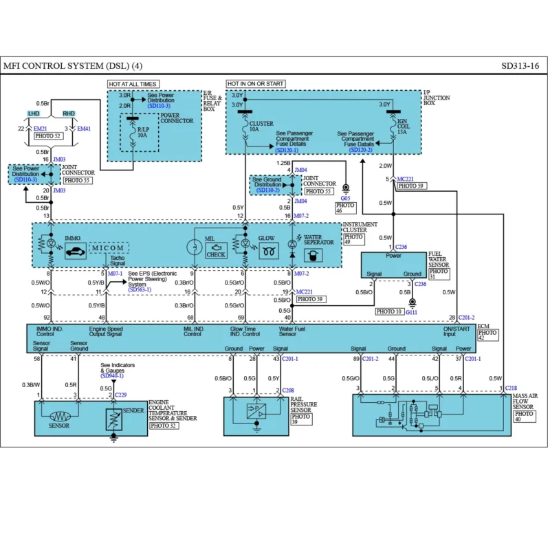 Diagramas-electricos-kia-picanto-2007, 2008, 2009, 2010