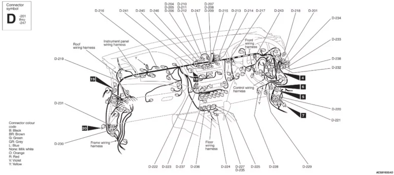 Diagramas electricos Mitsubishi L200