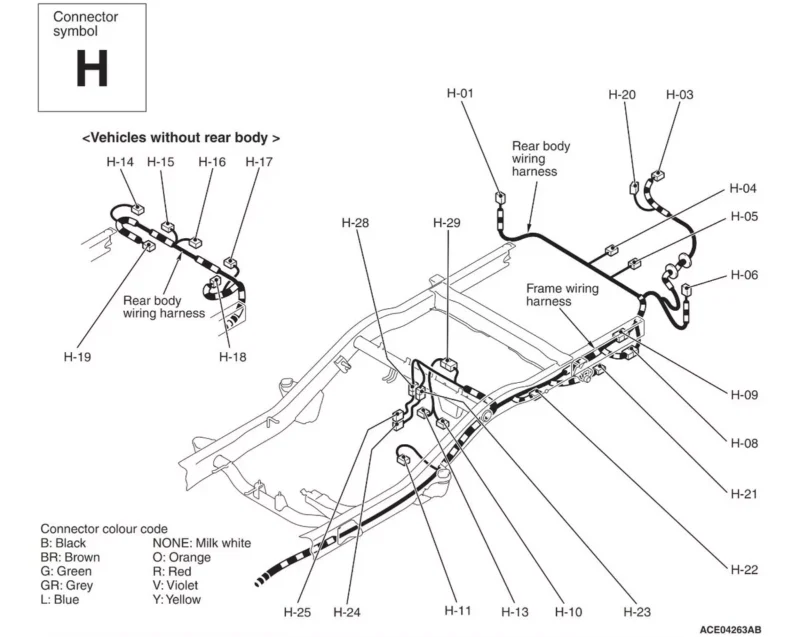 Diagramas electricos Mitsubishi L200