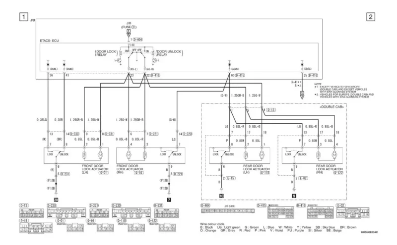 Diagramas electricos Mitsubishi L200