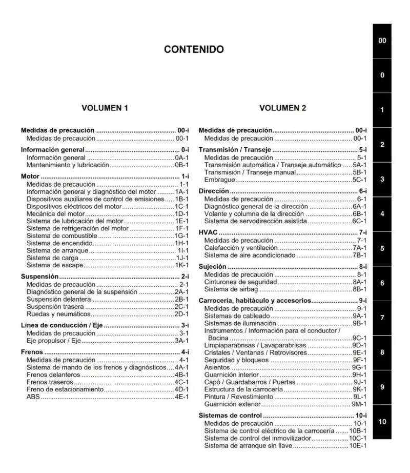 suzuki swift datamanuales