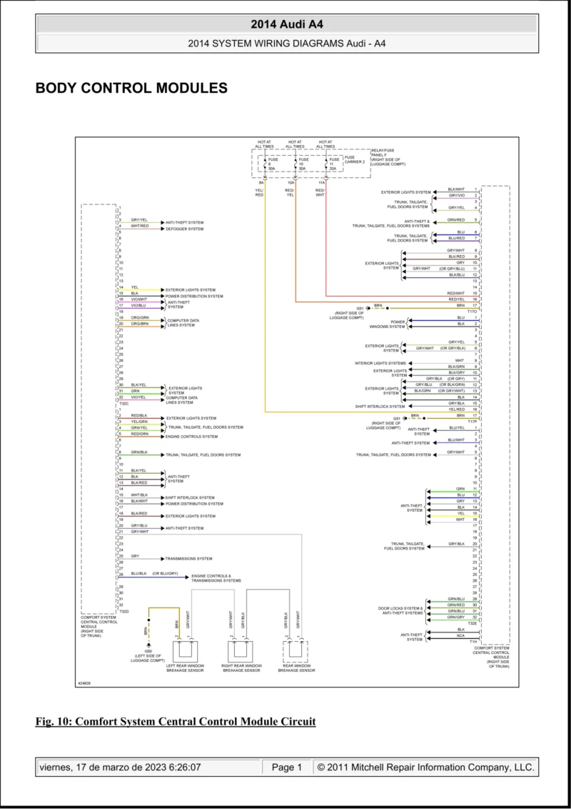 Audi-A4-2014 datamanuales3