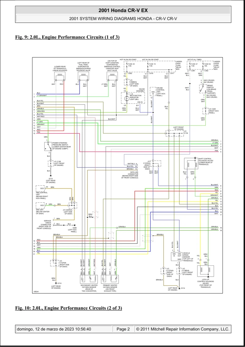 Diagramas eléctricos Honda CR-V