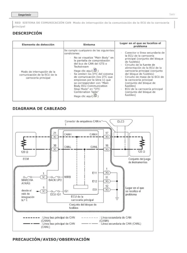 Toyota Avanza 2015 2019 Manual de taller - Imagen 4