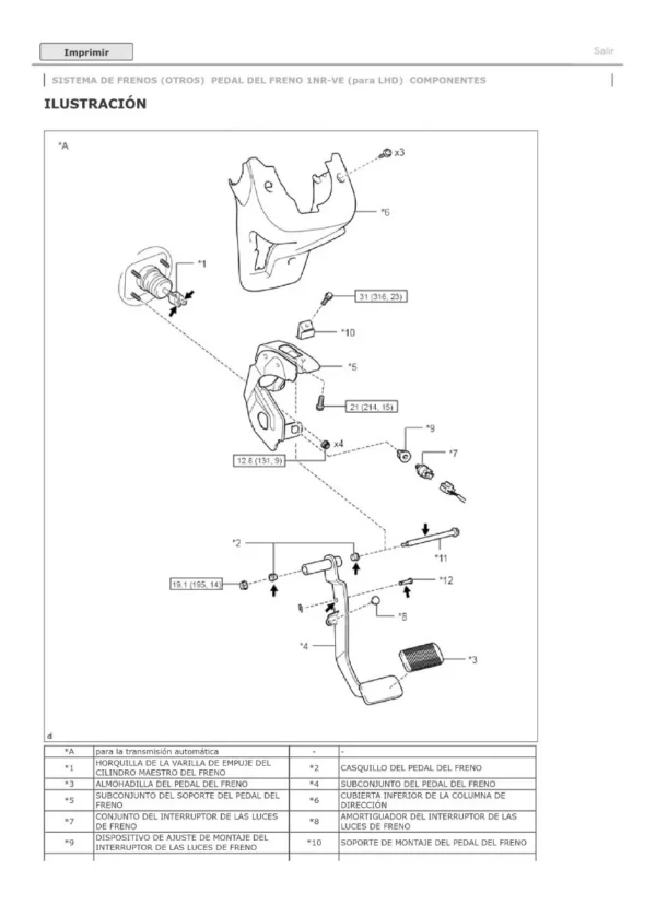 Toyota Avanza 2015 2019 Manual de taller - Imagen 2