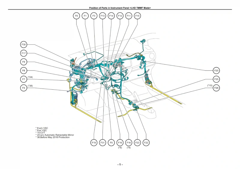 toyota-yaris-datamanuales