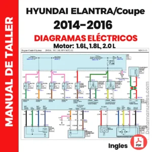 Diagrama eléctrico Hyundai Elantra Coupe 1.6L 1.8L 2.0L 2014 2016