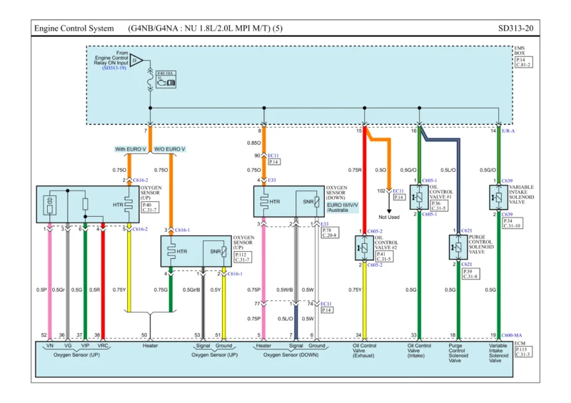 diagramas eléctricos hyundai elantra 1.8 2.0