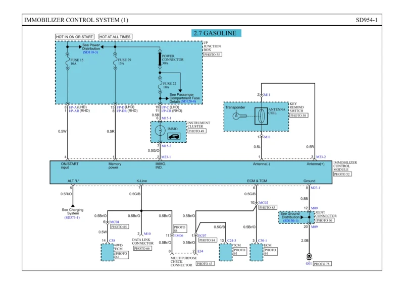 hyundai-Tucton-2010-diagrama-electrico