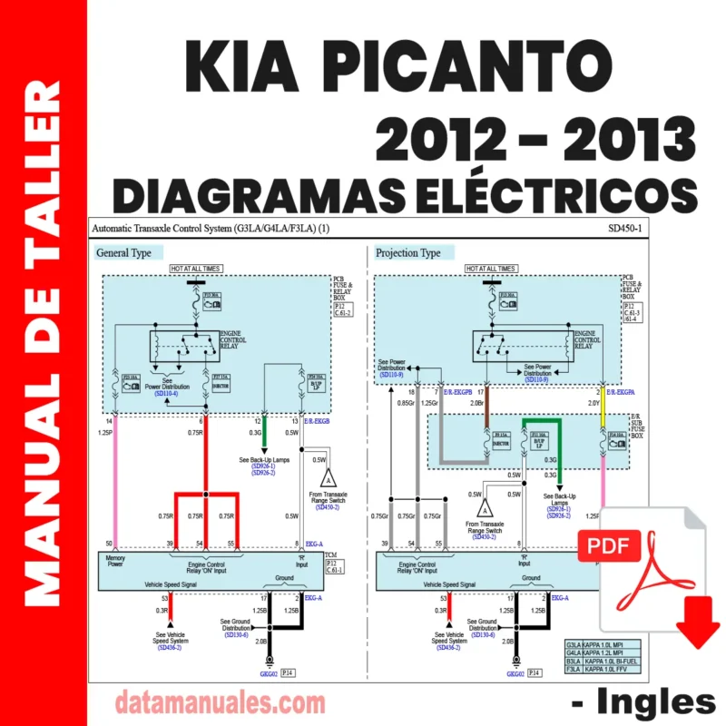 diagramas-electrico-kia-picanto-2012-2013