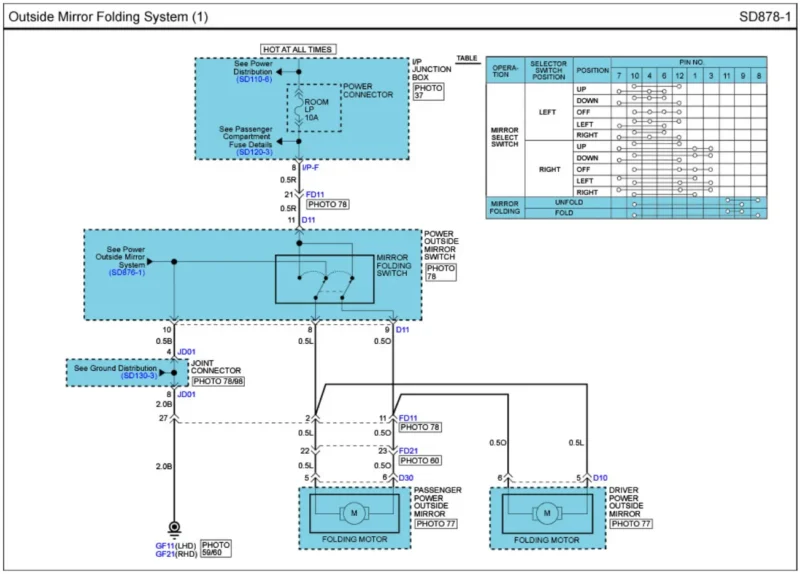 diagramas electricos kia cerato 2009