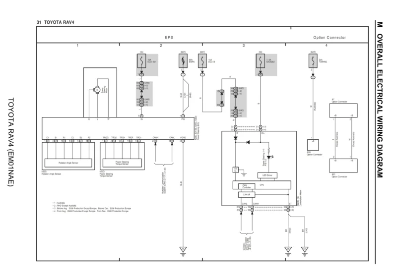 diagramas-electricos-toyota-rav4-2009