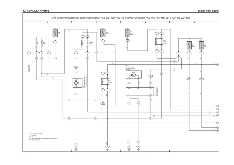 Diagrama electrico toyota auris