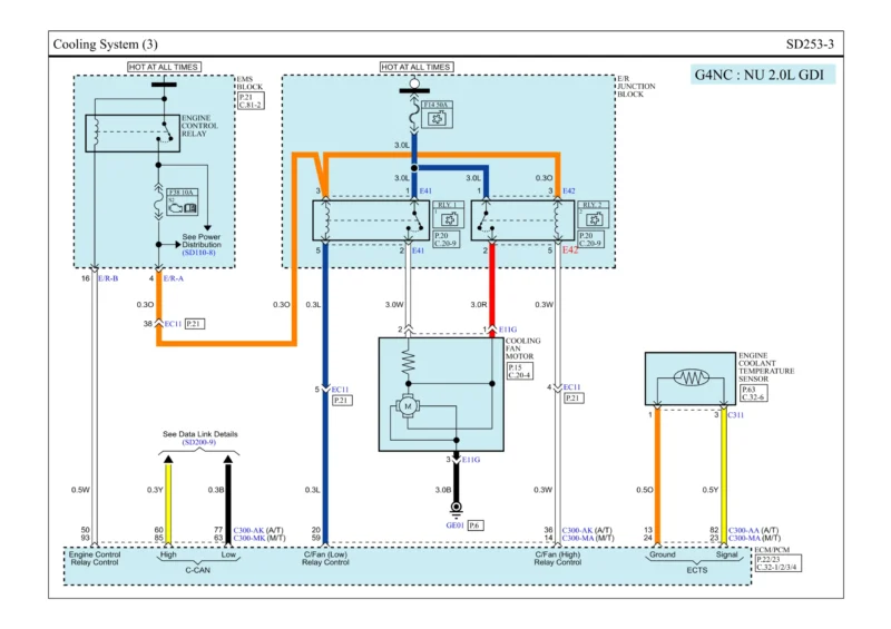 Diagramas lelectricos hyundai i40