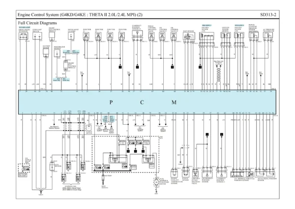 Kia Sonata Engine Control System