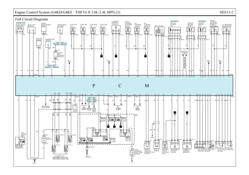 Kia Sonata Engine Control System