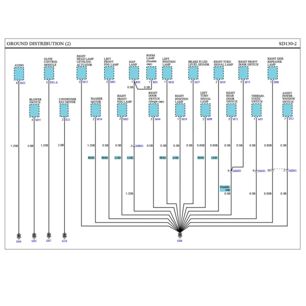 cableado electrico hyundai h100 2007