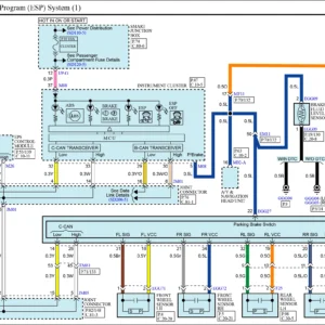 Diagramas Eléctricos