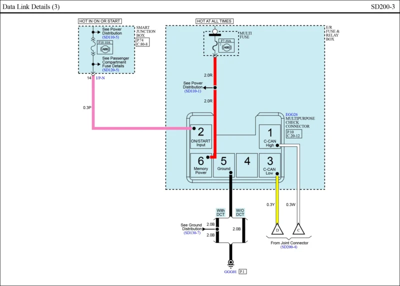 diagrama electrico 2012 hyundai-veloster-1.6