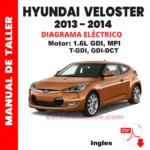 Diagramas eléctricos hyundai Veloster 2013 2014